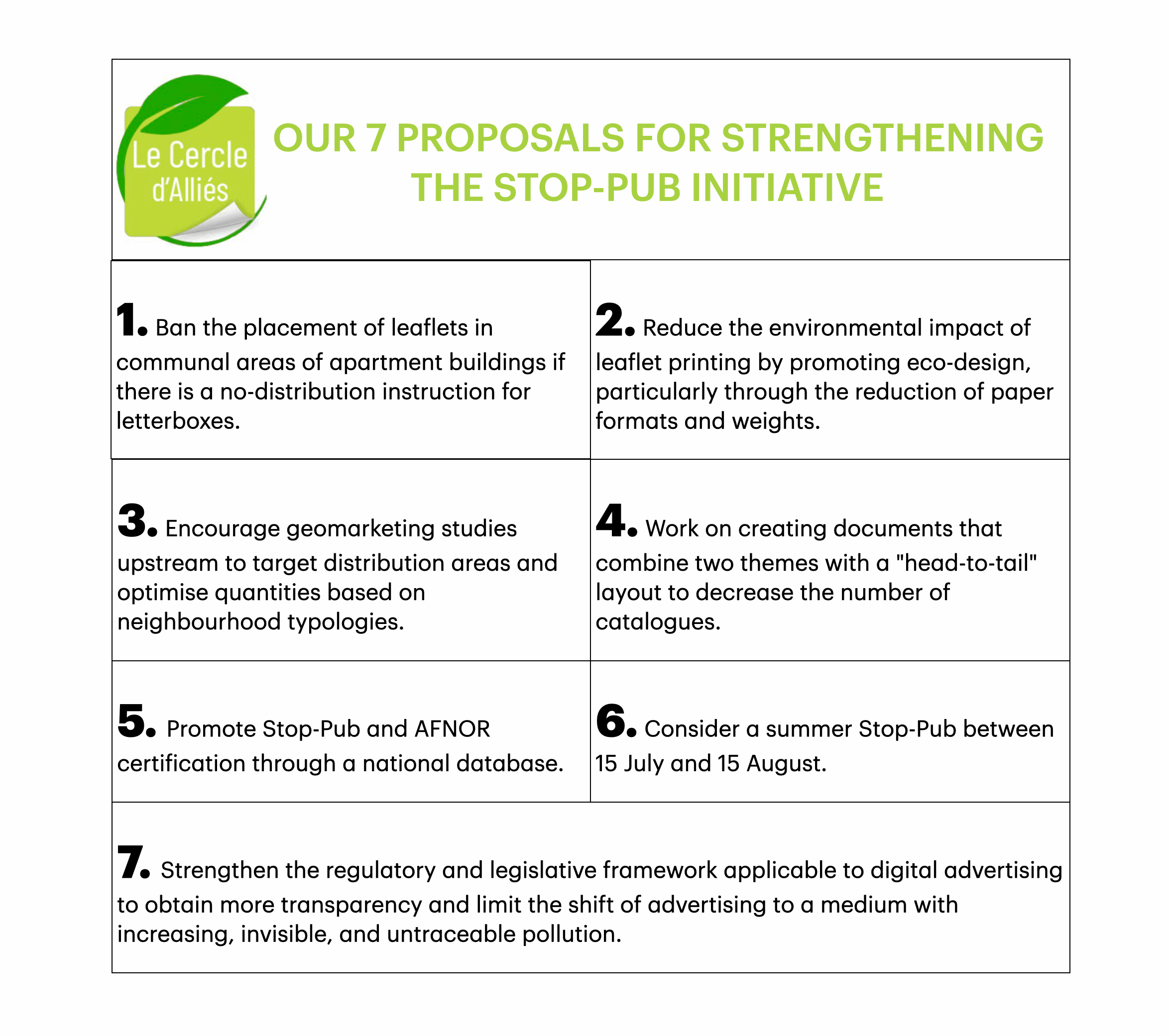 Cercle_d'Allies_7proposals_oui_Pub.png (1)