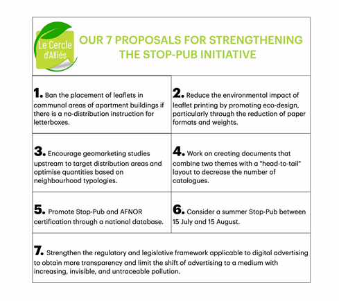 Cercle_d'Allies_7proposals_oui_Pub.png (1)