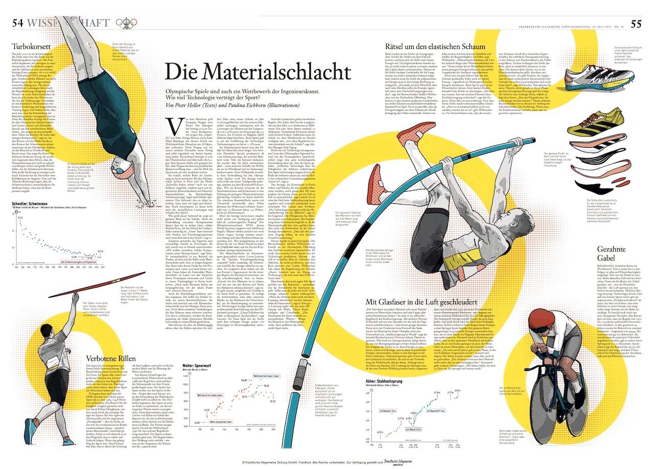 Frankfurter Allgemeine Sonntagszeitung spread